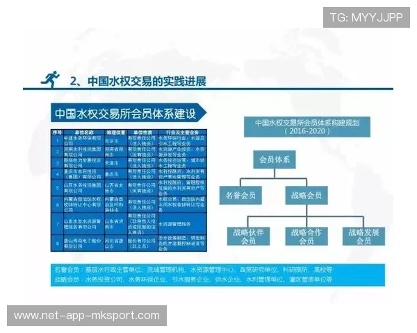 中超球队会员体系运营与盈利模式探索