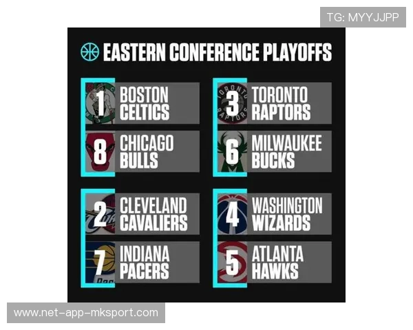 NBA球队季后赛关键策略,nba球队季后赛关键策略分析 NBA球队季后赛关键策略,nba球队季后赛关键策略分析